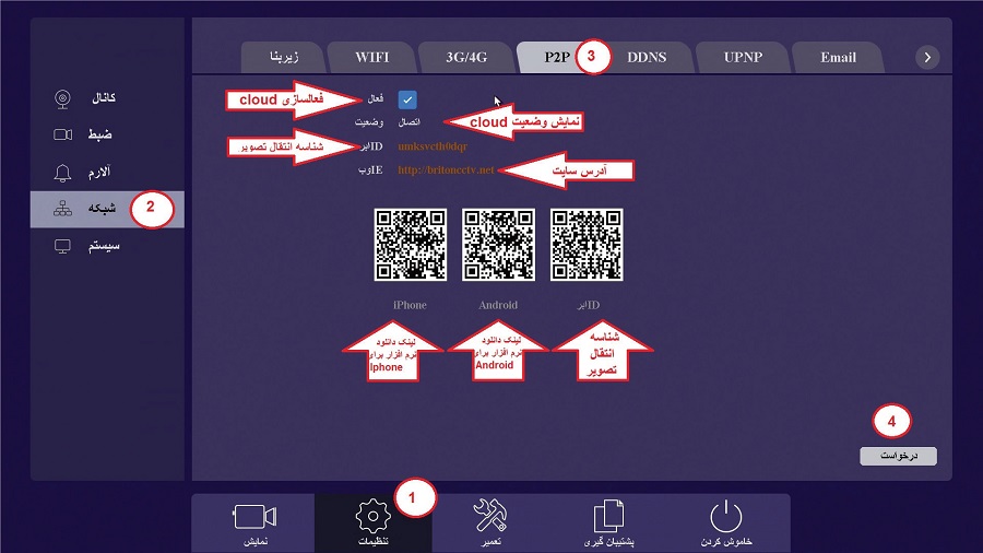 تنظیمات رابط وب دستگاه برایتون